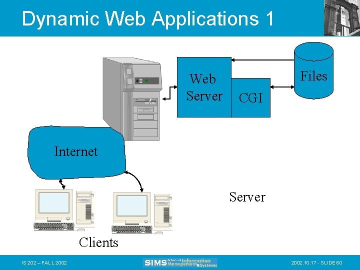 Dynamic Web Applications 1 Web Server Files CGI Internet Server Clients IS 202 –