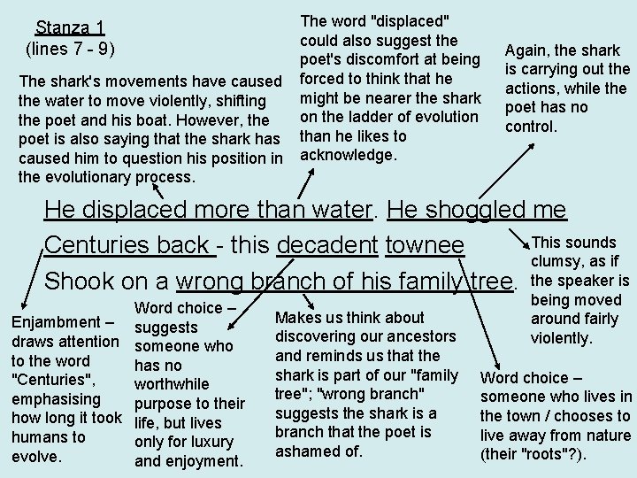 Stanza 1 (lines 7 - 9) The shark's movements have caused the water to