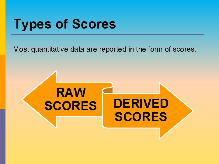 Types of Scores Most quantitative data are reported in the form of scores. RAW Types of Scores Most quantitative data are reported in the form of scores. RAW