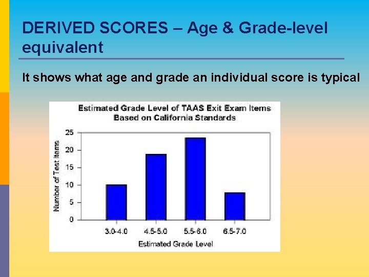 DERIVED SCORES – Age & Grade-level equivalent It shows what age and grade an DERIVED SCORES – Age & Grade-level equivalent It shows what age and grade an