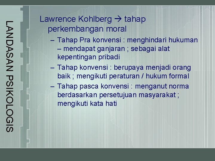 LANDASAN PSIKOLOGIS Lawrence Kohlberg tahap perkembangan moral – Tahap Pra konvensi : menghindari hukuman