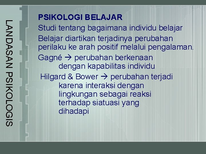 LANDASAN PSIKOLOGIS PSIKOLOGI BELAJAR Studi tentang bagaimana individu belajar Belajar diartikan terjadinya perubahan perilaku