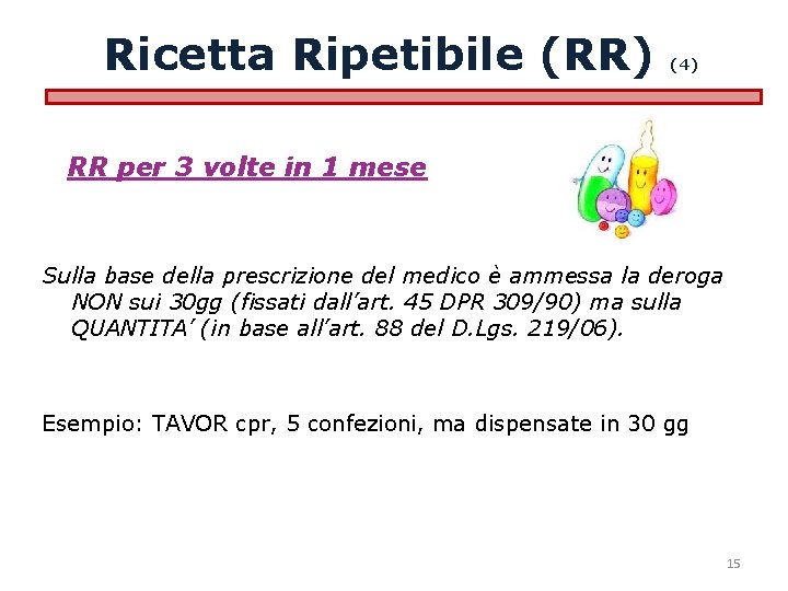 Ricetta Ripetibile (RR) (4) RR per 3 volte in 1 mese Sulla base della Ricetta Ripetibile (RR) (4) RR per 3 volte in 1 mese Sulla base della