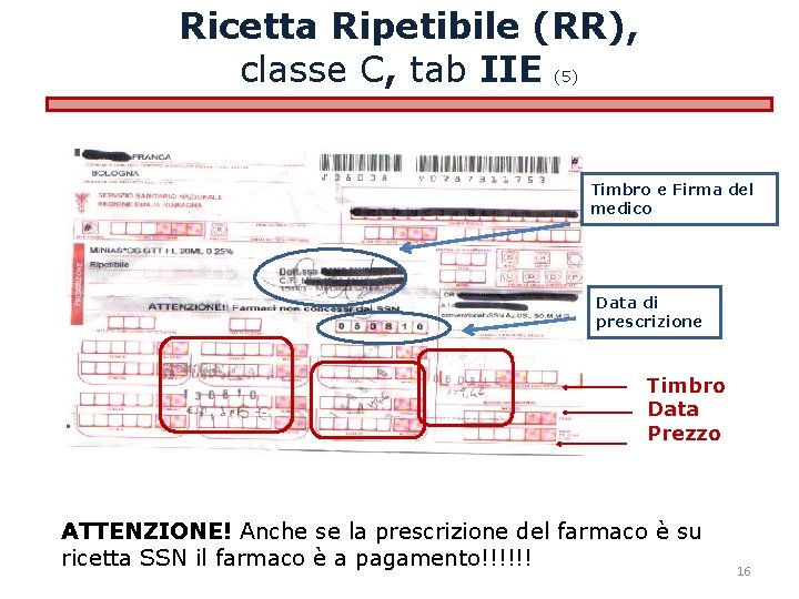 Ricetta Ripetibile (RR), classe C, tab IIE (5) Timbro e Firma del medico Data Ricetta Ripetibile (RR), classe C, tab IIE (5) Timbro e Firma del medico Data