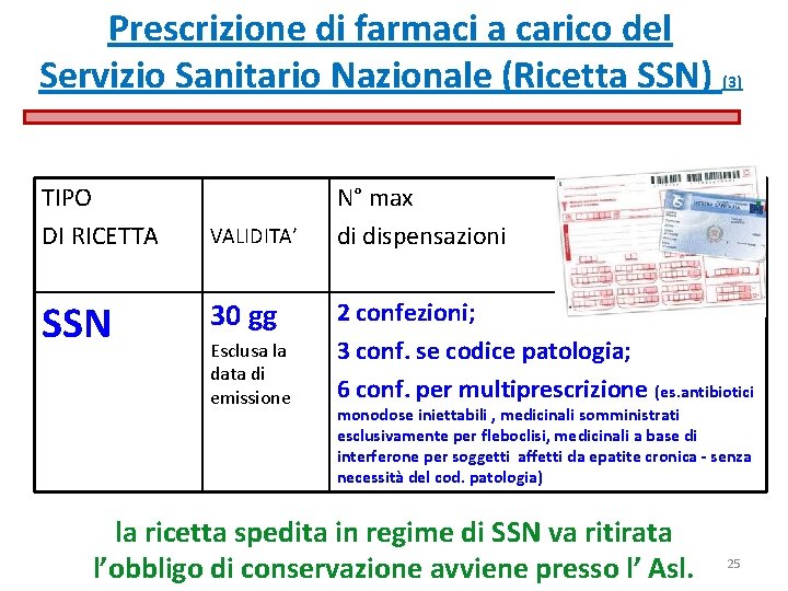 Prescrizione di farmaci a carico del Servizio Sanitario Nazionale (Ricetta SSN) (3) TIPO DI