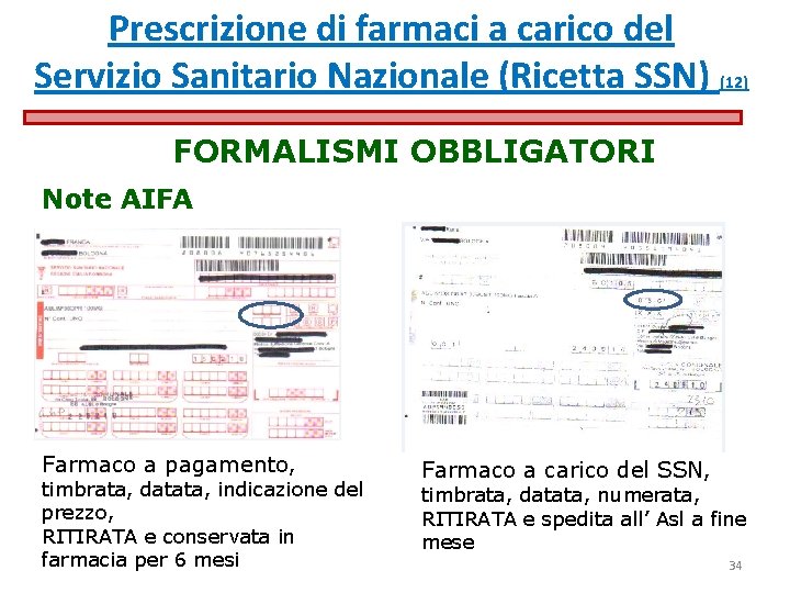 Prescrizione di farmaci a carico del Servizio Sanitario Nazionale (Ricetta SSN) (12) FORMALISMI OBBLIGATORI Prescrizione di farmaci a carico del Servizio Sanitario Nazionale (Ricetta SSN) (12) FORMALISMI OBBLIGATORI