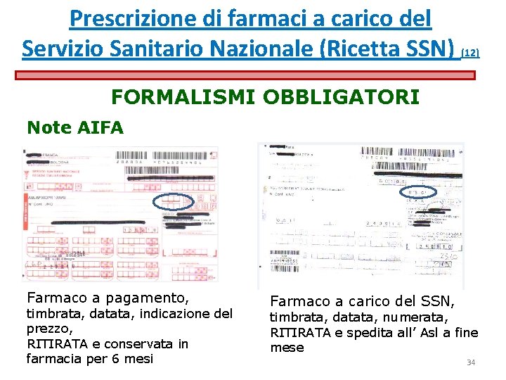 Prescrizione di farmaci a carico del Servizio Sanitario Nazionale (Ricetta SSN) (12) FORMALISMI OBBLIGATORI