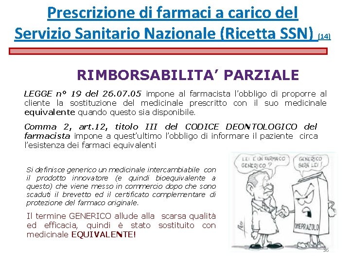 Prescrizione di farmaci a carico del Servizio Sanitario Nazionale (Ricetta SSN) (14) RIMBORSABILITA’ PARZIALE