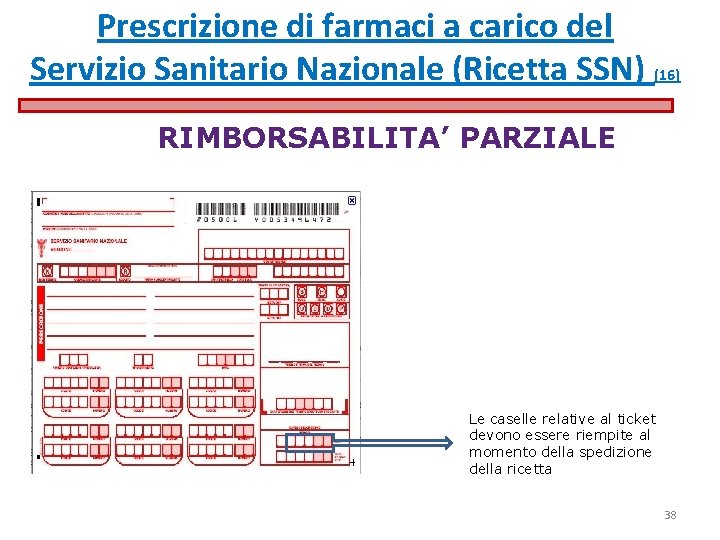 Prescrizione di farmaci a carico del Servizio Sanitario Nazionale (Ricetta SSN) (16) RIMBORSABILITA’ PARZIALE Prescrizione di farmaci a carico del Servizio Sanitario Nazionale (Ricetta SSN) (16) RIMBORSABILITA’ PARZIALE