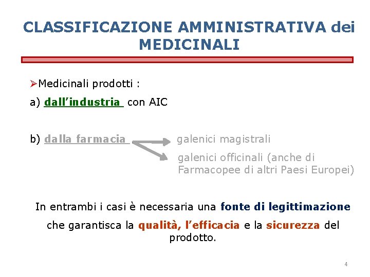 CLASSIFICAZIONE AMMINISTRATIVA dei MEDICINALI ØMedicinali prodotti : a) dall’industria con AIC b) dalla farmacia CLASSIFICAZIONE AMMINISTRATIVA dei MEDICINALI ØMedicinali prodotti : a) dall’industria con AIC b) dalla farmacia