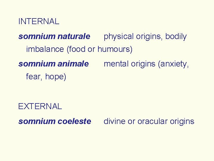 INTERNAL somnium naturale physical origins, bodily imbalance (food or humours) somnium animale mental origins