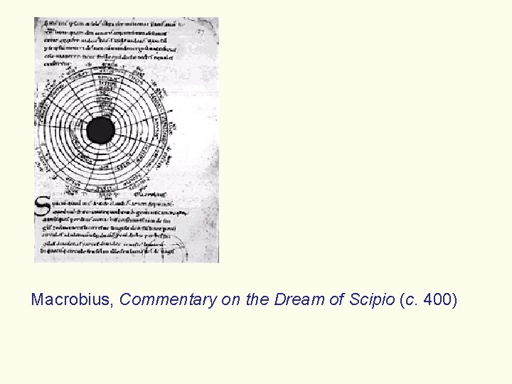 Macrobius, Commentary on the Dream of Scipio (c. 400) 