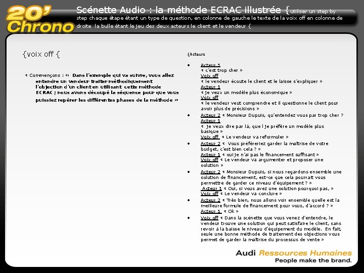 Scénette Audio : la méthode ECRAC illustrée {utiliser un step by step chaque étape