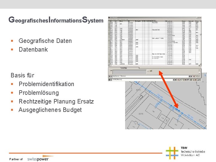 Geografisches. Informations. System § Geografische Daten § Datenbank Basis für § Problemidentifikation § Problemlösung