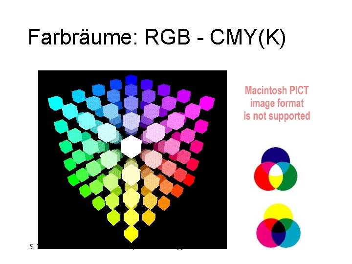 Farbräume: RGB - CMY(K) 9. 11. 2000 jochen. koubek@hu-berlin. de 