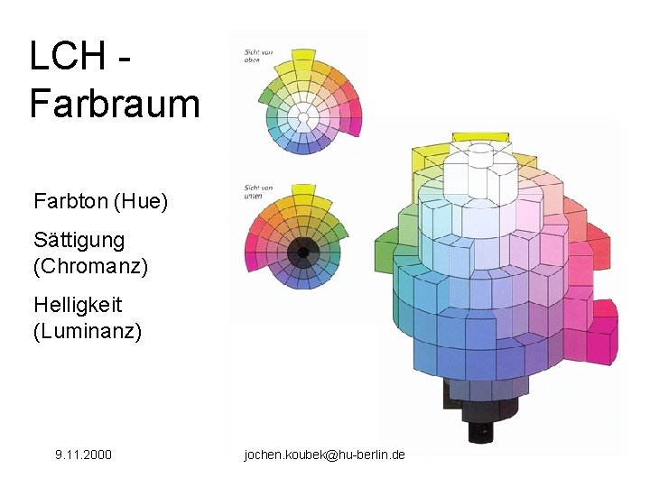 LCH Farbraum Farbton (Hue) Sättigung (Chromanz) Helligkeit (Luminanz) 9. 11. 2000 jochen. koubek@hu-berlin. de