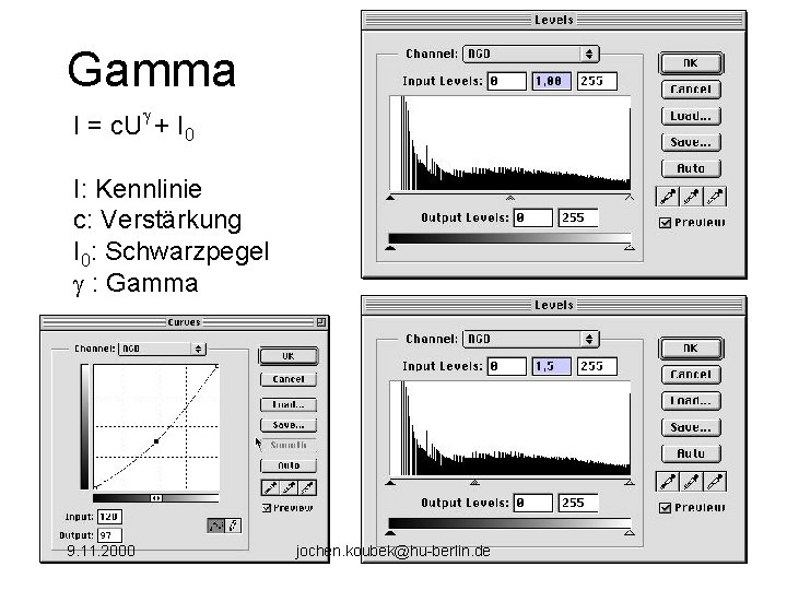 Gamma I = c. U + I 0 I: Kennlinie c: Verstärkung I 0: