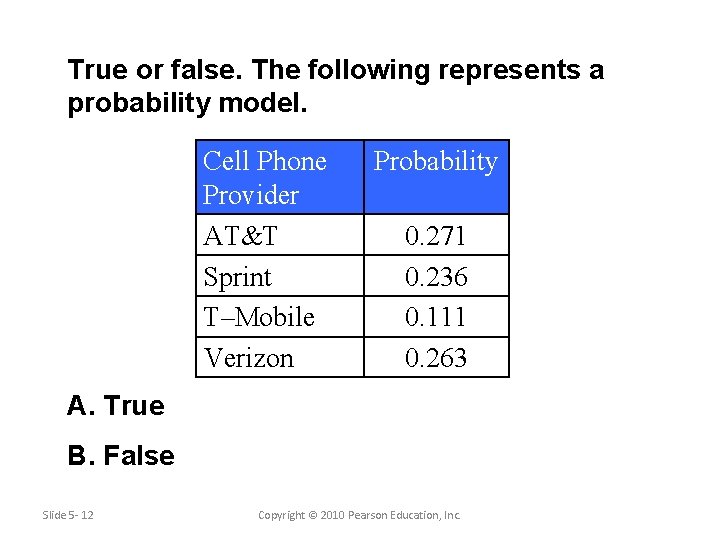 True or false. The following represents a probability model. Cell Phone Provider AT&T Sprint