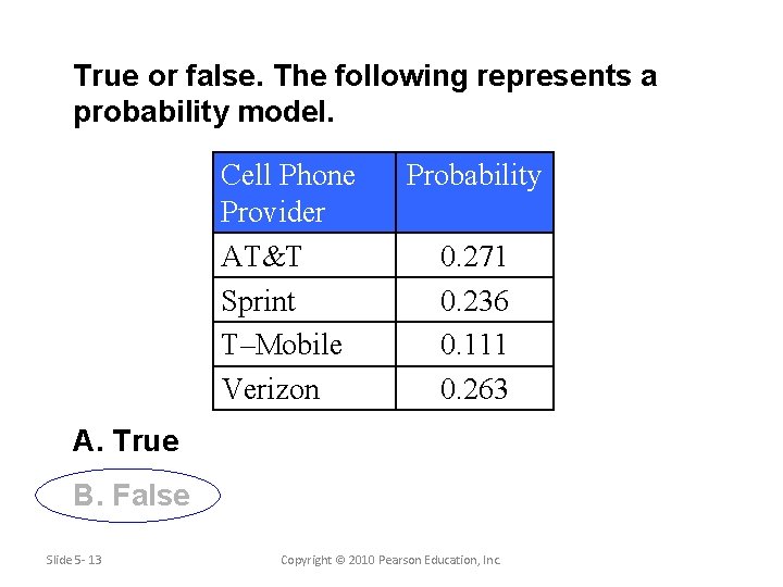 True or false. The following represents a probability model. Cell Phone Provider AT&T Sprint
