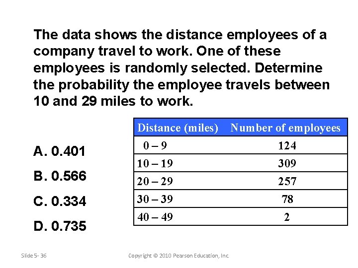 The data shows the distance employees of a company travel to work. One of