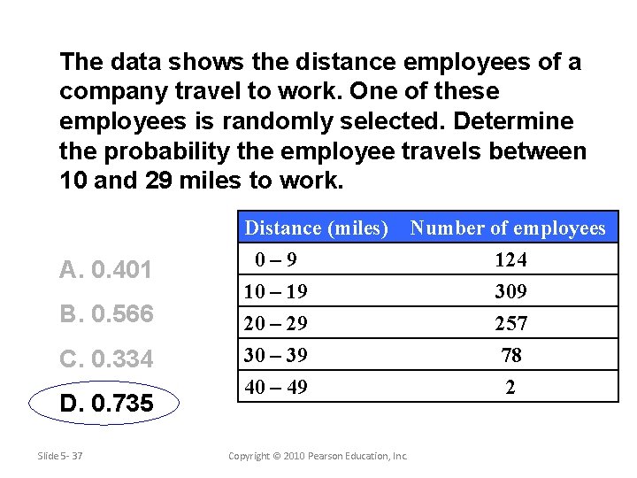 The data shows the distance employees of a company travel to work. One of