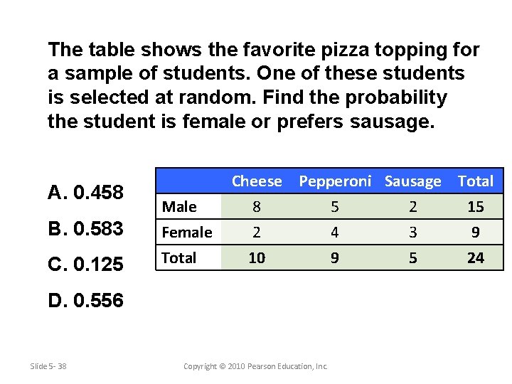 The table shows the favorite pizza topping for a sample of students. One of