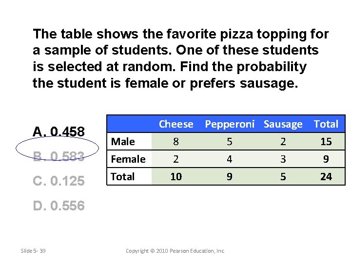 The table shows the favorite pizza topping for a sample of students. One of