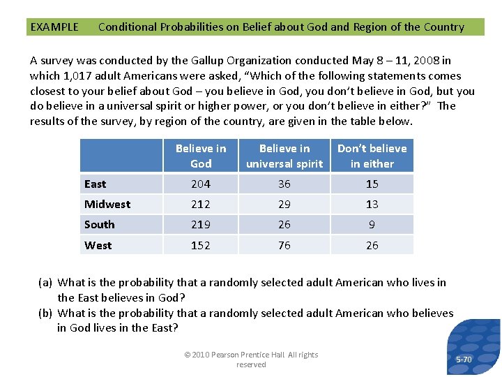 EXAMPLE Conditional Probabilities on Belief about God and Region of the Country A survey