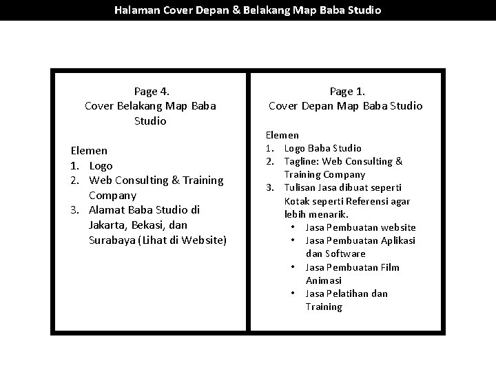 Halaman Cover Depan & Belakang Map Baba Studio Page 4. Cover Belakang Map Baba