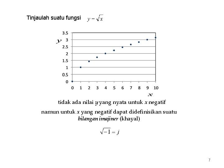 Tinjaulah suatu fungsi tidak ada nilai y yang nyata untuk x negatif namun untuk