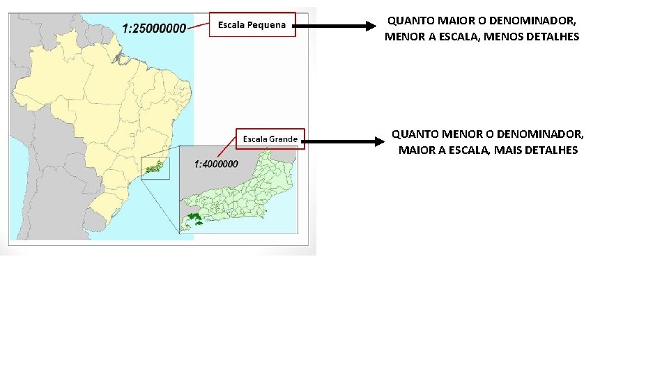 QUANTO MAIOR O DENOMINADOR, MENOR A ESCALA, MENOS DETALHES QUANTO MENOR O DENOMINADOR, MAIOR
