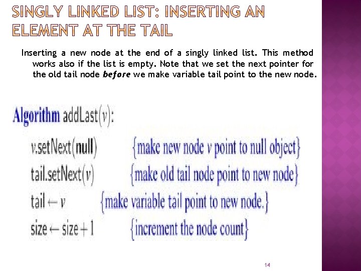 Inserting a new node at the end of a singly linked list. This method