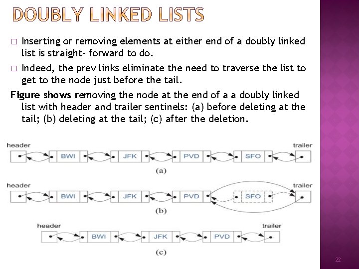 Inserting or removing elements at either end of a doubly linked list is straight-