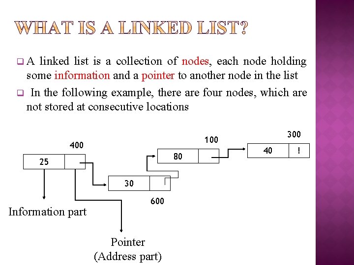 A linked list is a collection of nodes, each node holding some information and