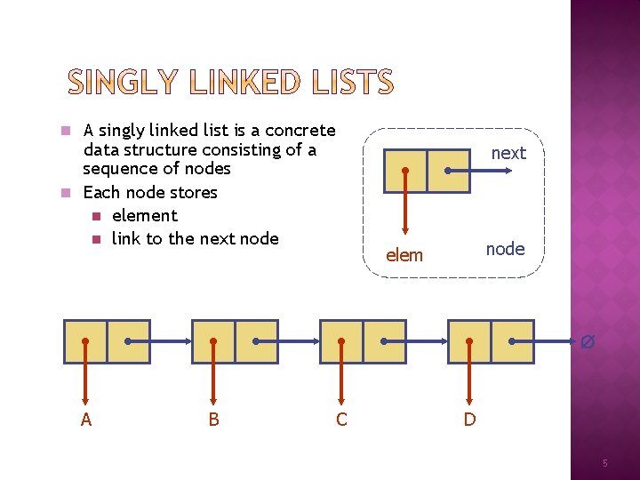 n A singly linked list is a concrete data structure consisting of a sequence