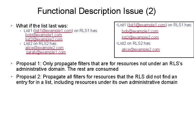Functional Description Issue (2) • What if the list last was: List 1 (list