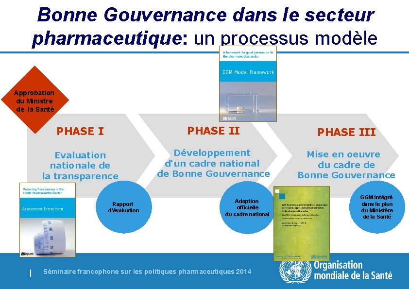 Bonne Gouvernance dans le secteur pharmaceutique: un processus modèle Approbation du Ministre de la