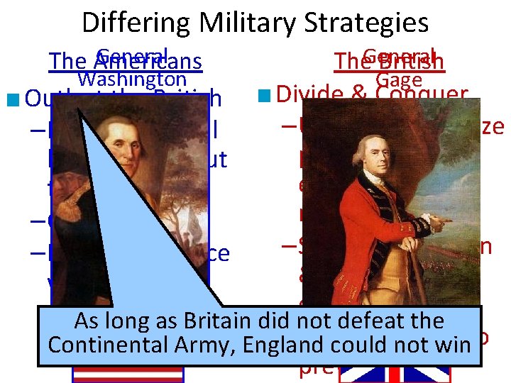 Differing Military Strategies General The Americans Washington General The British Gage ■ Outlast the