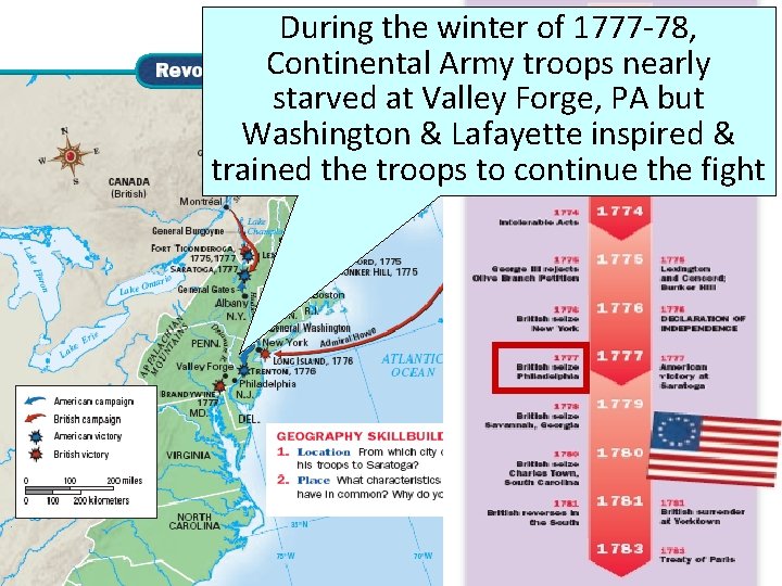 During the winter of 1777 -78, Continental Army troops nearly starved at Valley Forge,