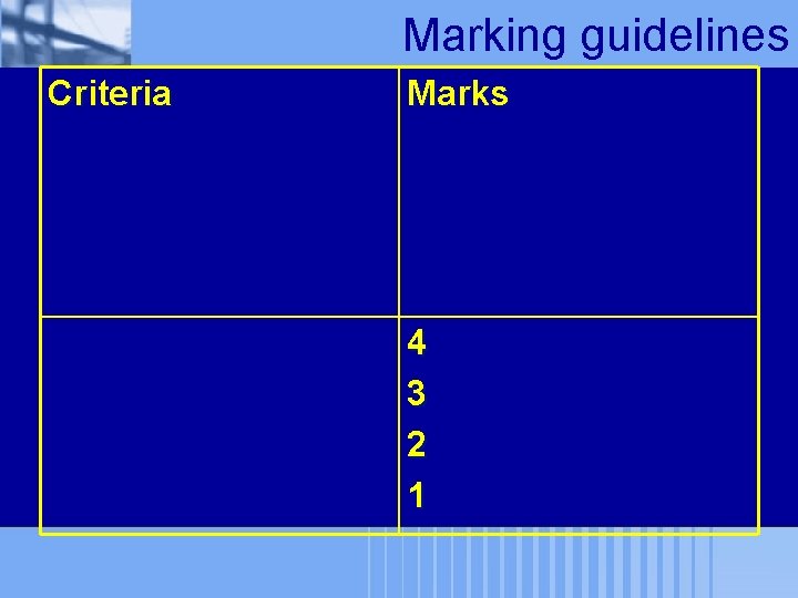 Marking guidelines Criteria Marks 4 3 2 1 