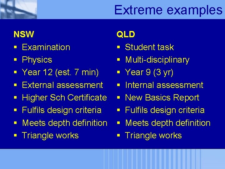 Extreme examples NSW § Examination § Physics § Year 12 (est. 7 min) §