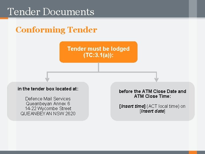 Tender Documents Conforming Tender must be lodged (TC: 3. 1(a)): in the tender box