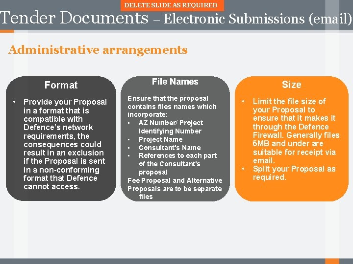 DELETE SLIDE AS REQUIRED Tender Documents – Electronic Submissions (email) Administrative arrangements Format •