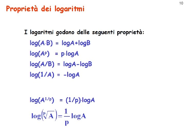 Proprietà dei logaritmi 10 