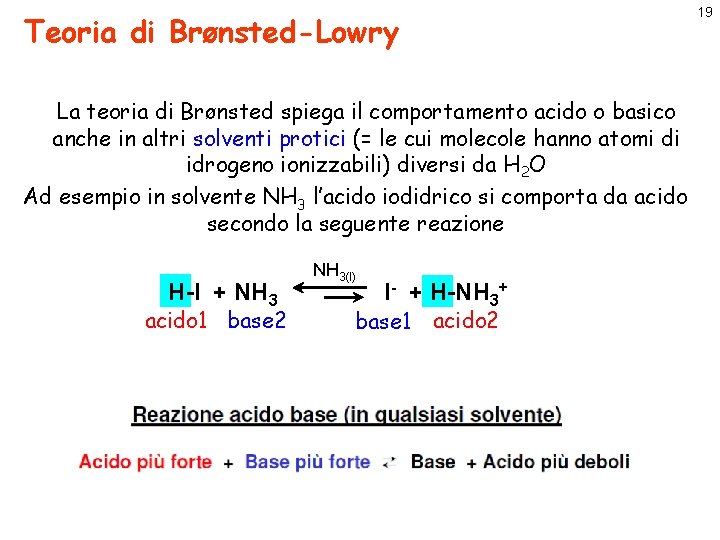 Teoria di Brønsted-Lowry La teoria di Brønsted spiega il comportamento acido o basico anche