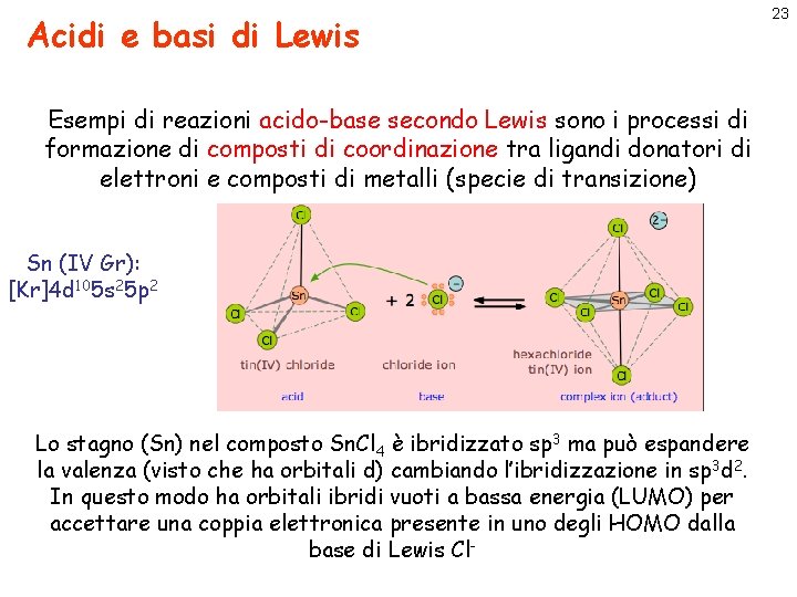 Acidi e basi di Lewis Esempi di reazioni acido-base secondo Lewis sono i processi