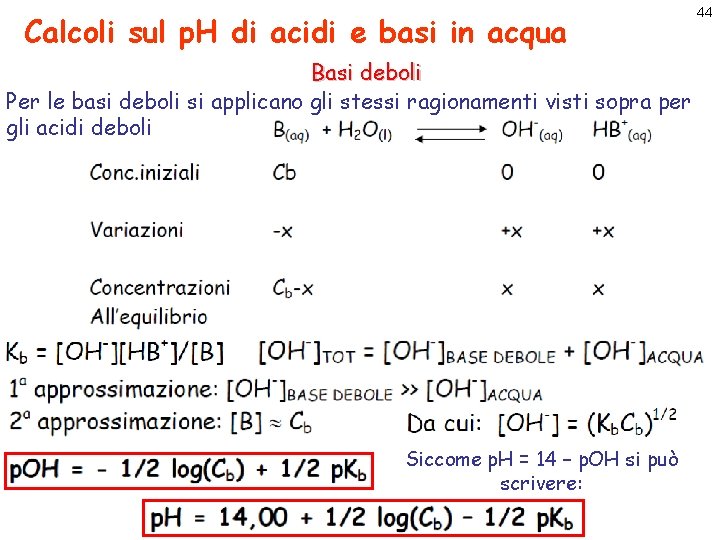 Calcoli sul p. H di acidi e basi in acqua Basi deboli Per le