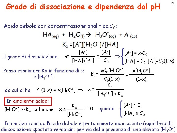 Grado di dissociazione e dipendenza dal p. H 50 Acido debole concentrazione analitica C