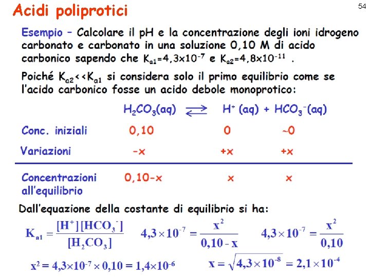 Acidi poliprotici 54 