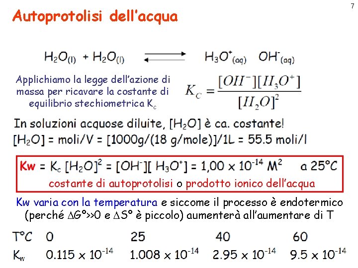 Autoprotolisi dell’acqua Applichiamo la legge dell’azione di massa per ricavare la costante di equilibrio